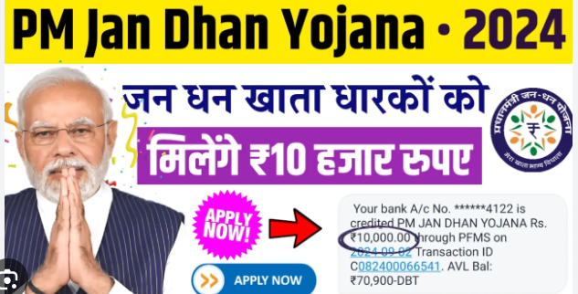 PM Jan Dhan Yojana Best For People Banks-2024