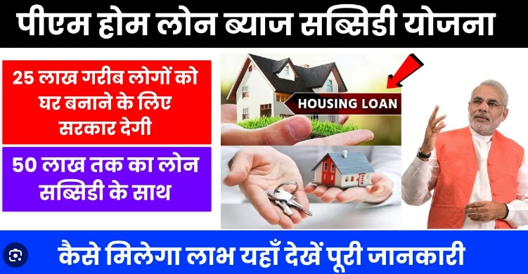 PM HOME LOAN YOJANA 2024: Make Your Dream Home Now