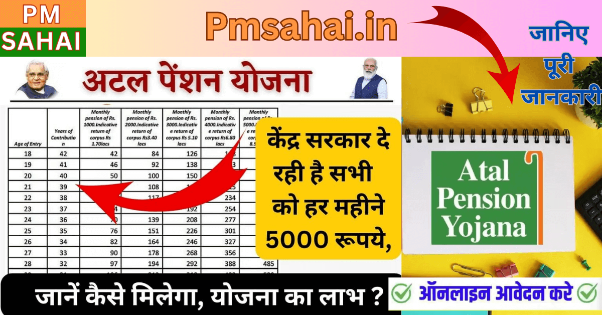 Atal Pension Yojana 2025: जिसे आपको जानना आवश्यक है